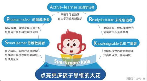 火花編程入選藍橋杯青少組咨詢單位，為編程教育注入新動力