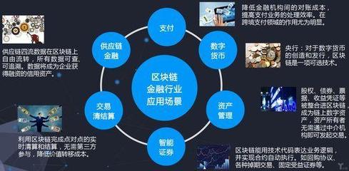 金融社區(qū)項目 以供應(yīng)鏈管理服務(wù)為紐帶，探尋未來金融服務(wù)新形態(tài)